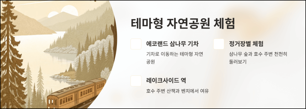 6월 제주도 여행코스: 테마형 자연공원 체험