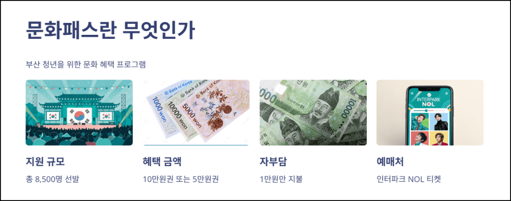 문화패스란 무엇인가