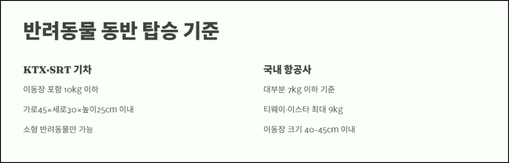 ๋ฐ๋ ค๋๋ฌผ ๋๋ฐ ํ์น ๊ธฐ์ค