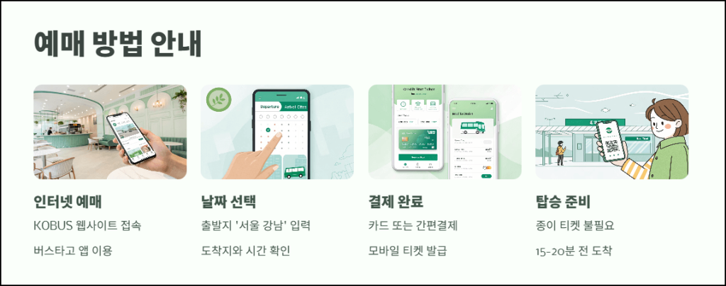 고속버스 시간표와 예매 방법