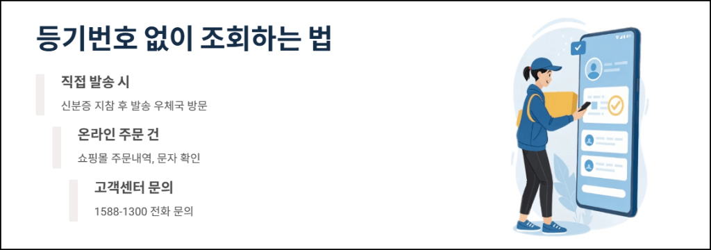 등기번호 없이 조회하는 방법