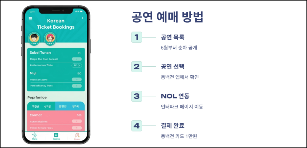 공연 예매 방법