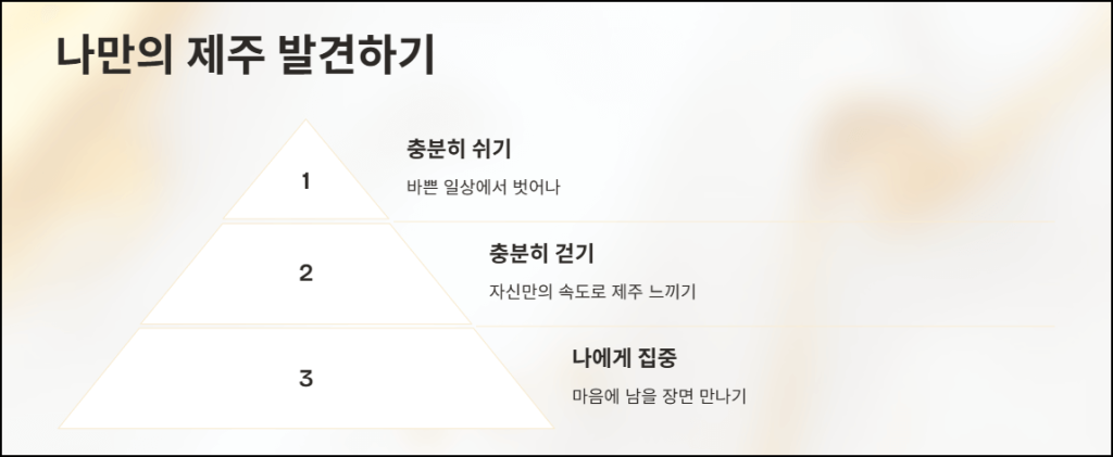 마무리하며: 나만의 제주 발견하기