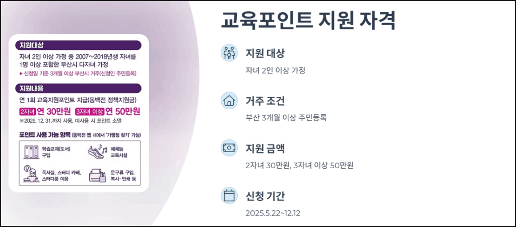 교육포인트 지원 자격