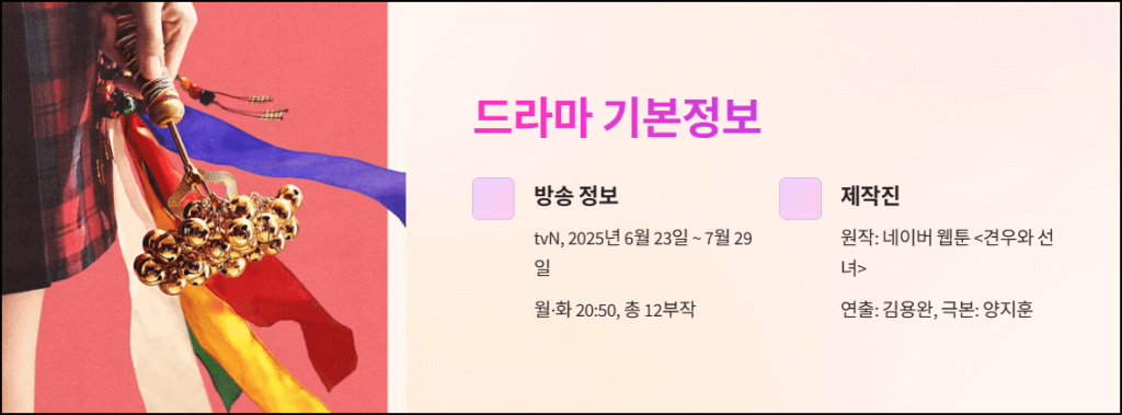 드라마 기본정보