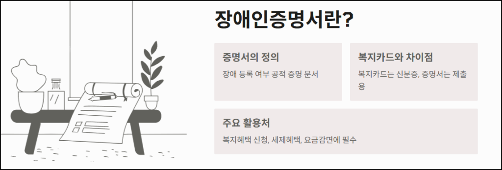 장애인증명서란?