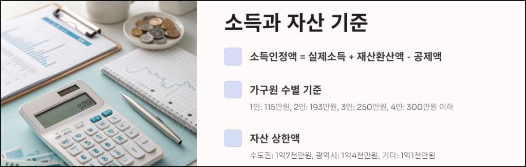 소득과 자산 기준