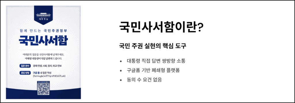 국민사서함이란?