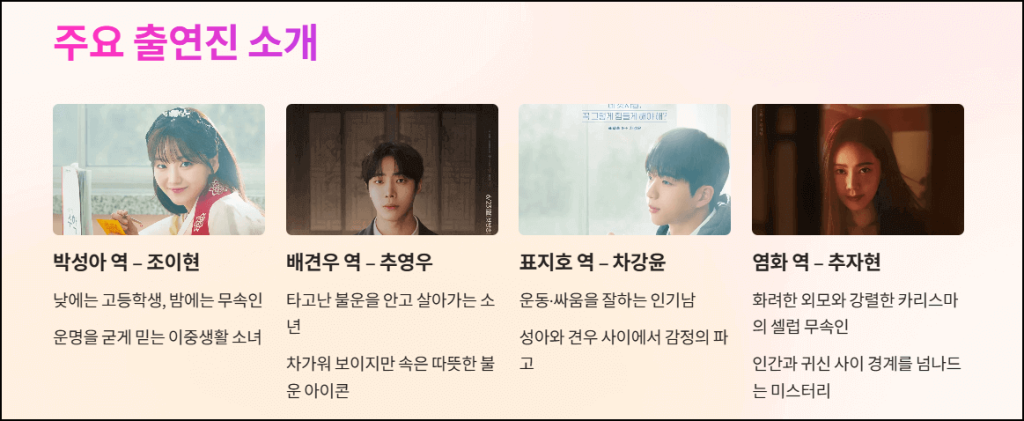 주요 출연진 소개