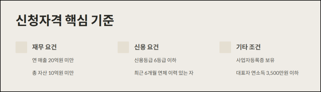 소상공인119플러스 신청자격 핵심 기준