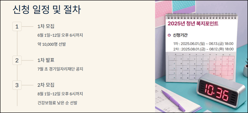 신청 일정 및 절차
