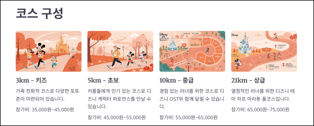 코스구성 및 참가비 안내
