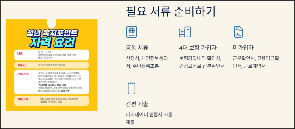 필요 서류 준비하기