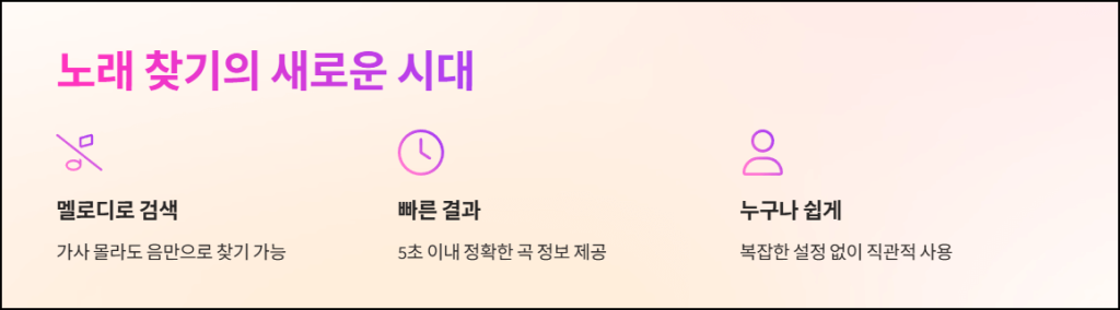 노래 찾기의 새로운 시대