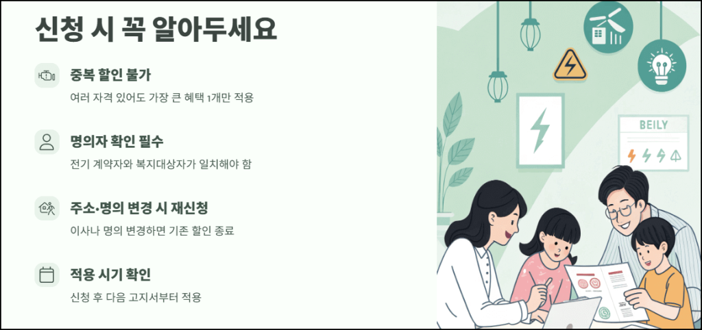 신청 시 꼭 알아두세요