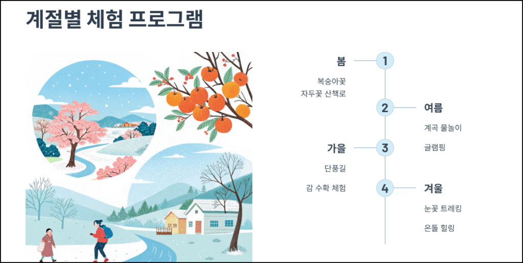 계절별 체험 프로그램
