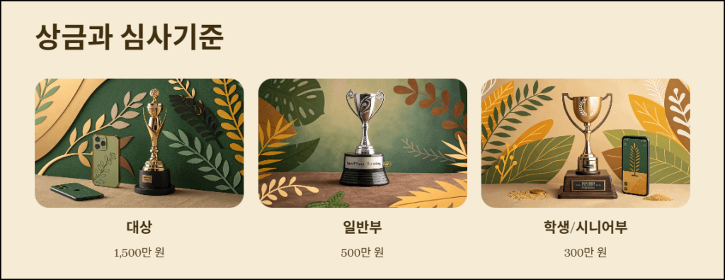 상금과 심사기준