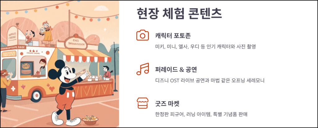 현장 체험 콘텐츠