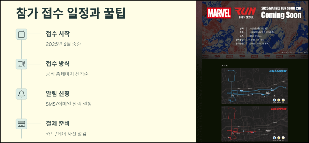 참가 접수 일정과 꿀팁