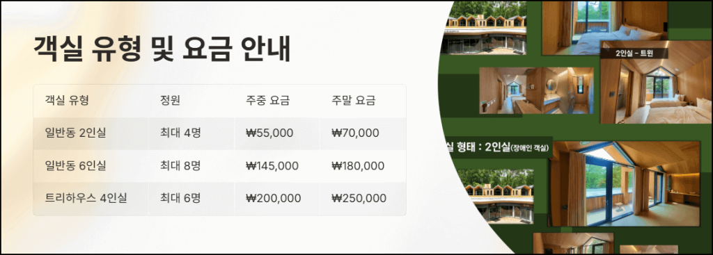 객실 유형 및 요금 안내