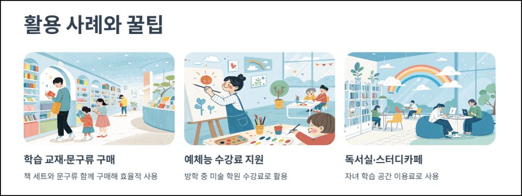 활용 사례와 꿀팁