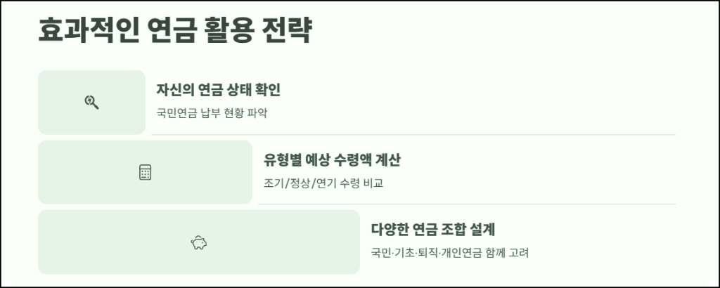 효과적인 연금 활용 전략