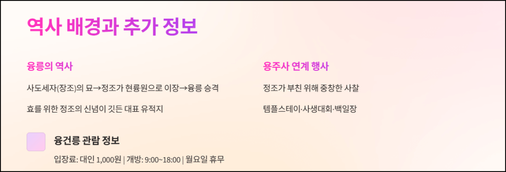 역사 배경과 추가 정보