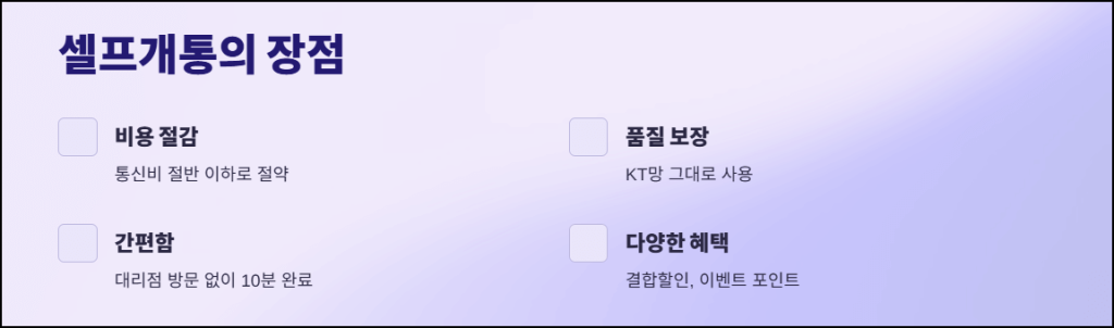 셀프개통의 장점