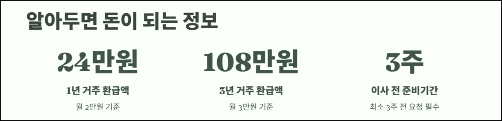 마무리하며: 알아두면 돈이 되는 정보