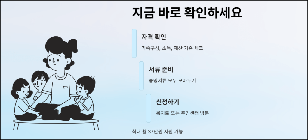 지금 바로 확인하세요