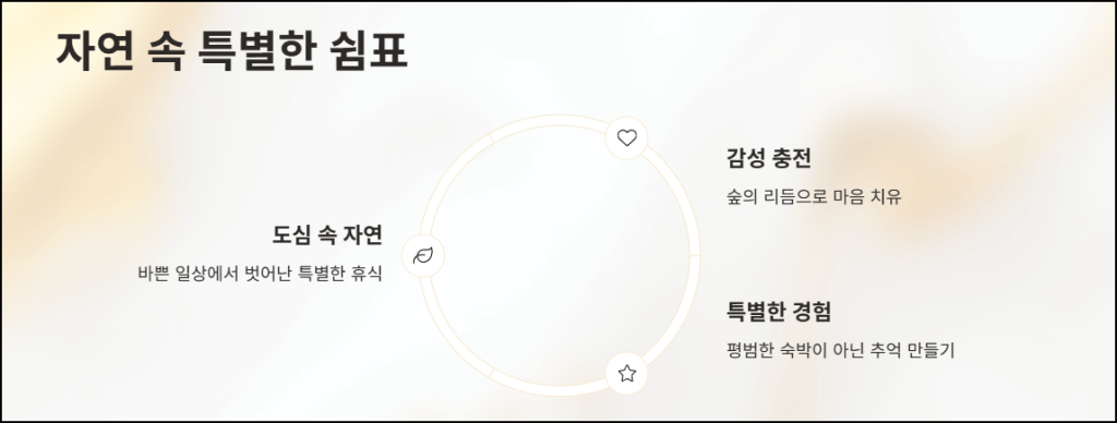 마무리하며: 자연 속 특별한 쉼표