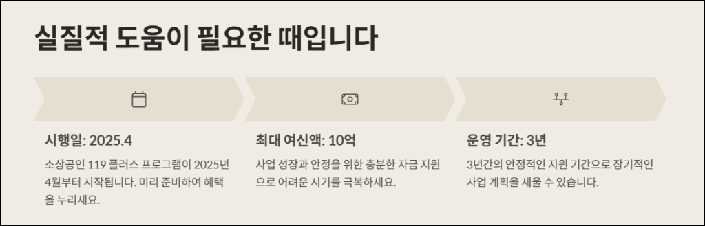 실질적 도움이 필요한 때입니다