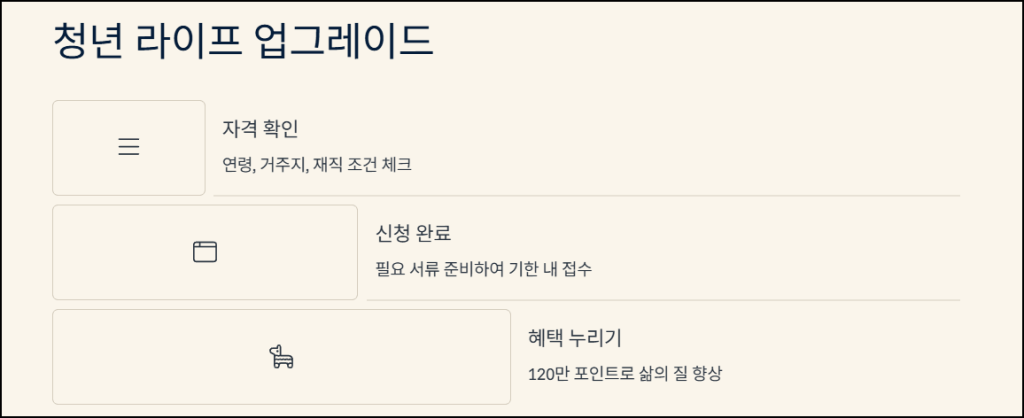 마무리하며: 청년 라이프 업그레이드