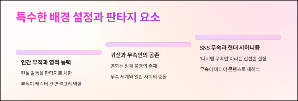 특수한 배경 설정과 판타지 요소