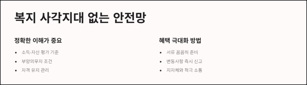 복지 사각지대 없는 안전망