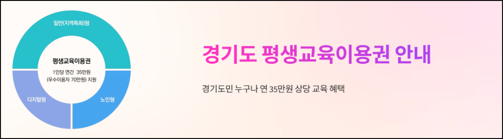 경기도 평생교육이용권 안내