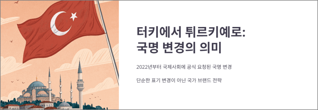 터키에서 튀르키예로: 국명 변경의 의미