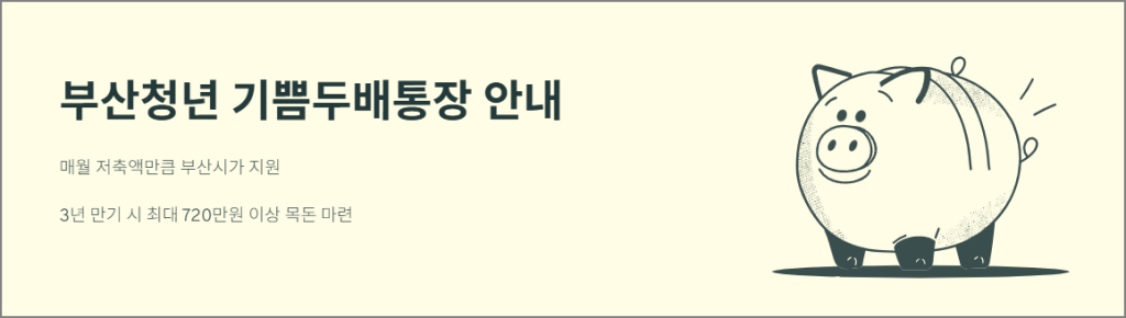 부산청년 기쁨두배통장 안내