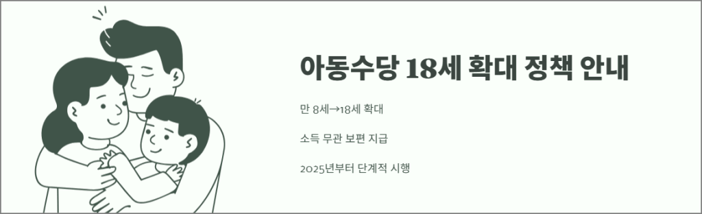 아동수당 18대 확대 정책 안내