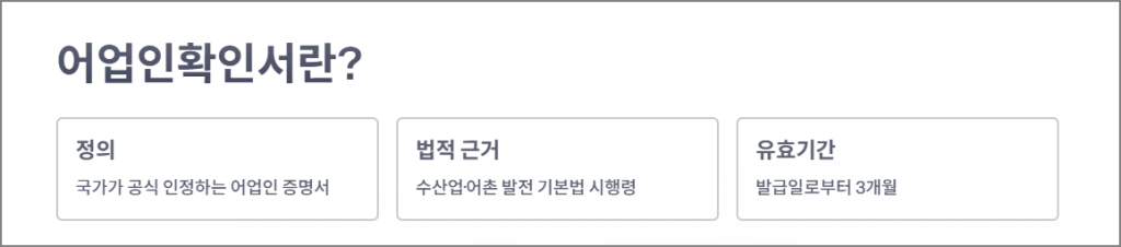 어업인확인서란?