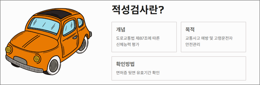 적성검사란?