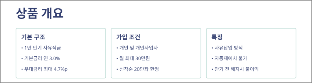 신한은행 전설의 적금 상품 개요