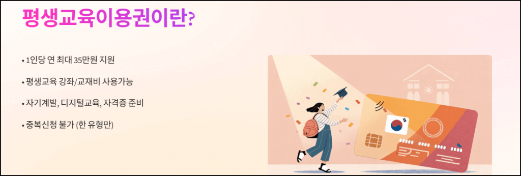 경기도 평생교육이용권이란?