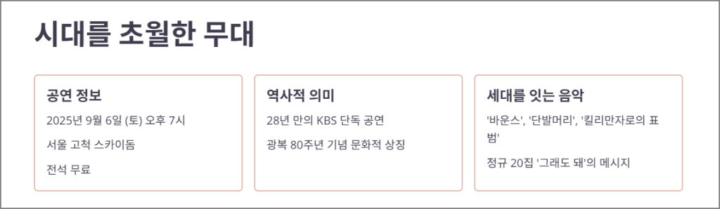 시대를 초월한 무대