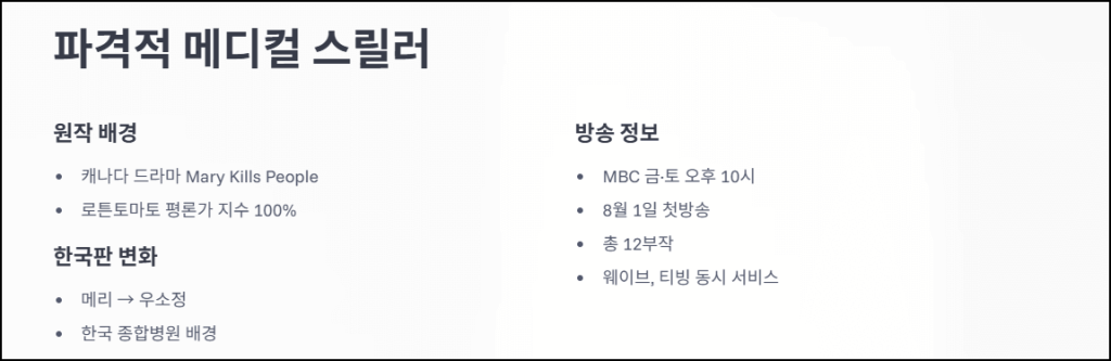 파격적 메디컬 스릴러