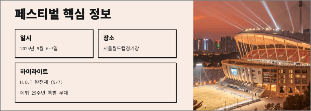 페스티벌 핵심 정보