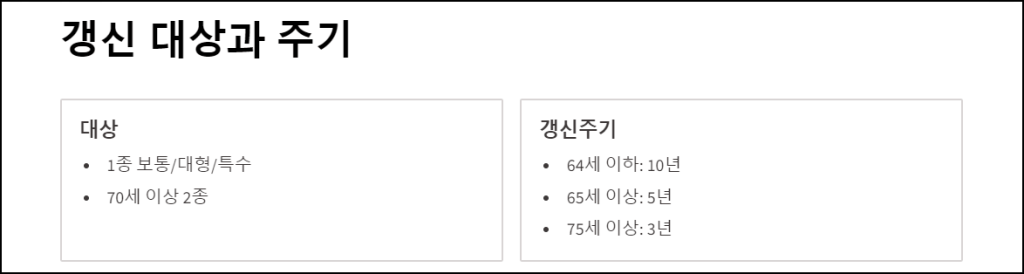갱신 대상과 주기