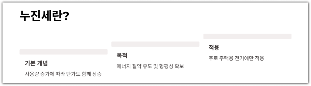 누진세란?