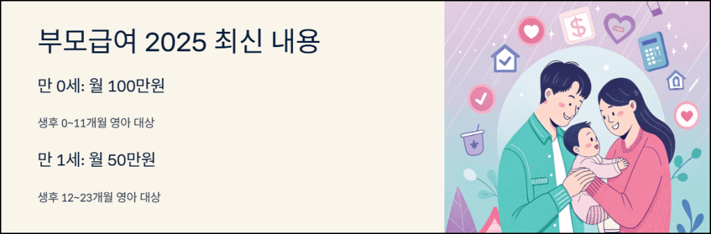 부모급여 2025 최신내용