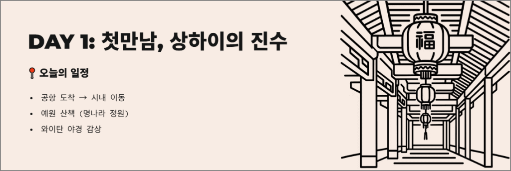 DAY 1: 첫만남, 상하이의 진수